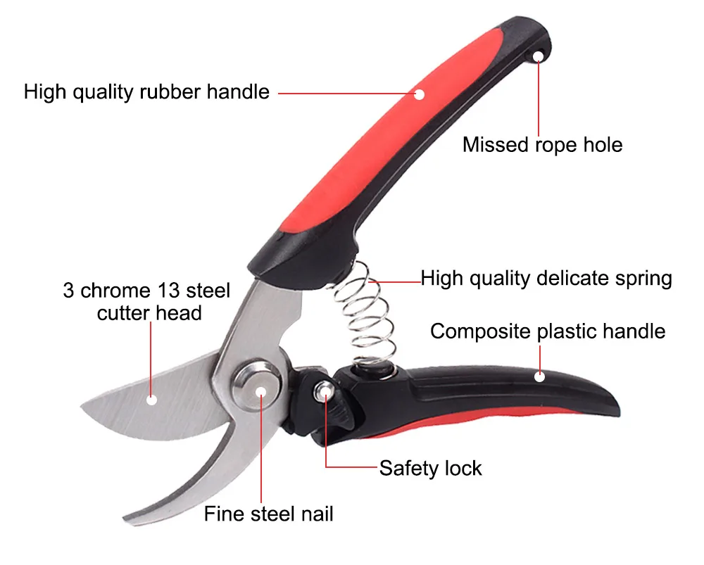 Pruning-tools-f00001_03