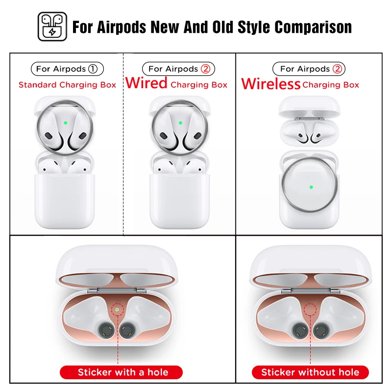 Защита от пыли для Apple Airpods 2 металлические наклейки беспроводные Защитные пленки