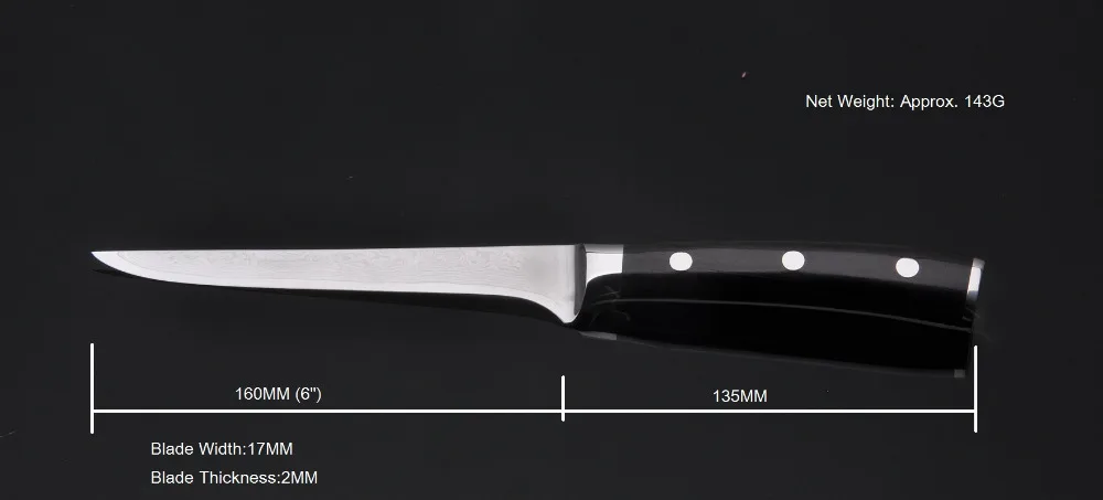 parameter (2)