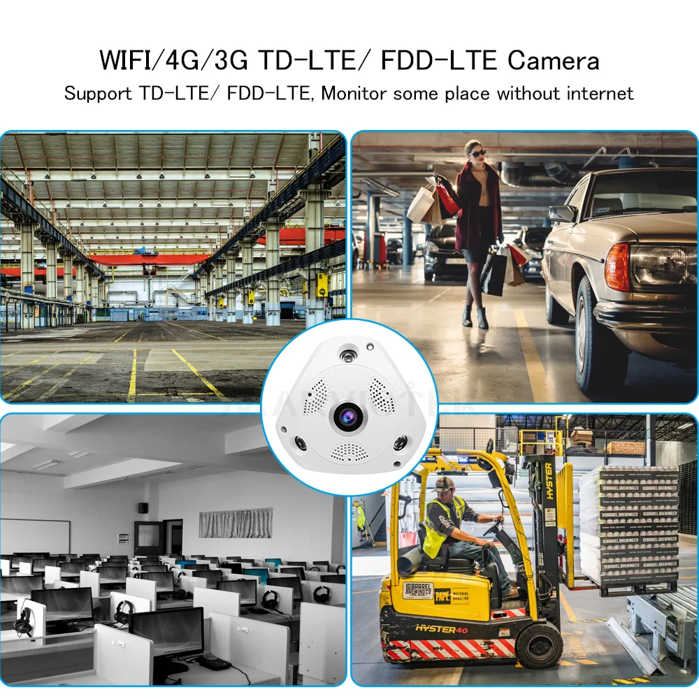 IP камера видеонаблюдения 3G/4G LTE 3 Мп 360 градусов P|ip ptz|wireless ipip camera sim |