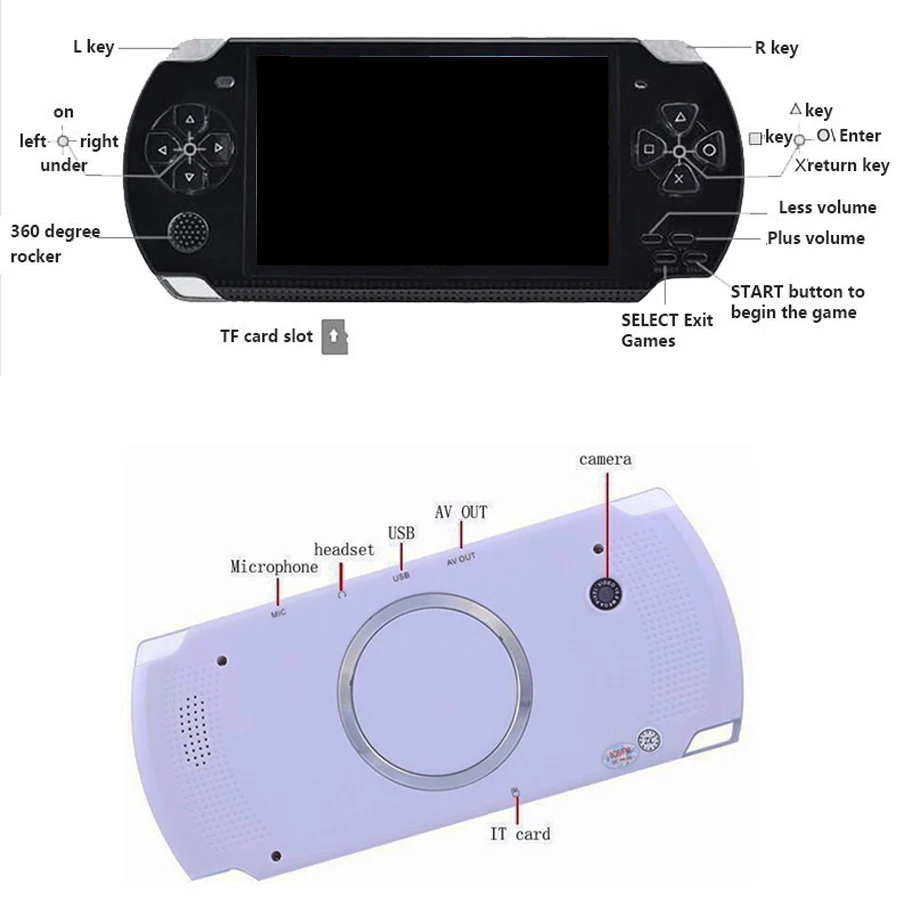 Built-in 5000 games, 8GB 4.3 Inch PMP Handheld Game Player MP3 MP4 MP5 Player Video FM Camera Portable Game Console