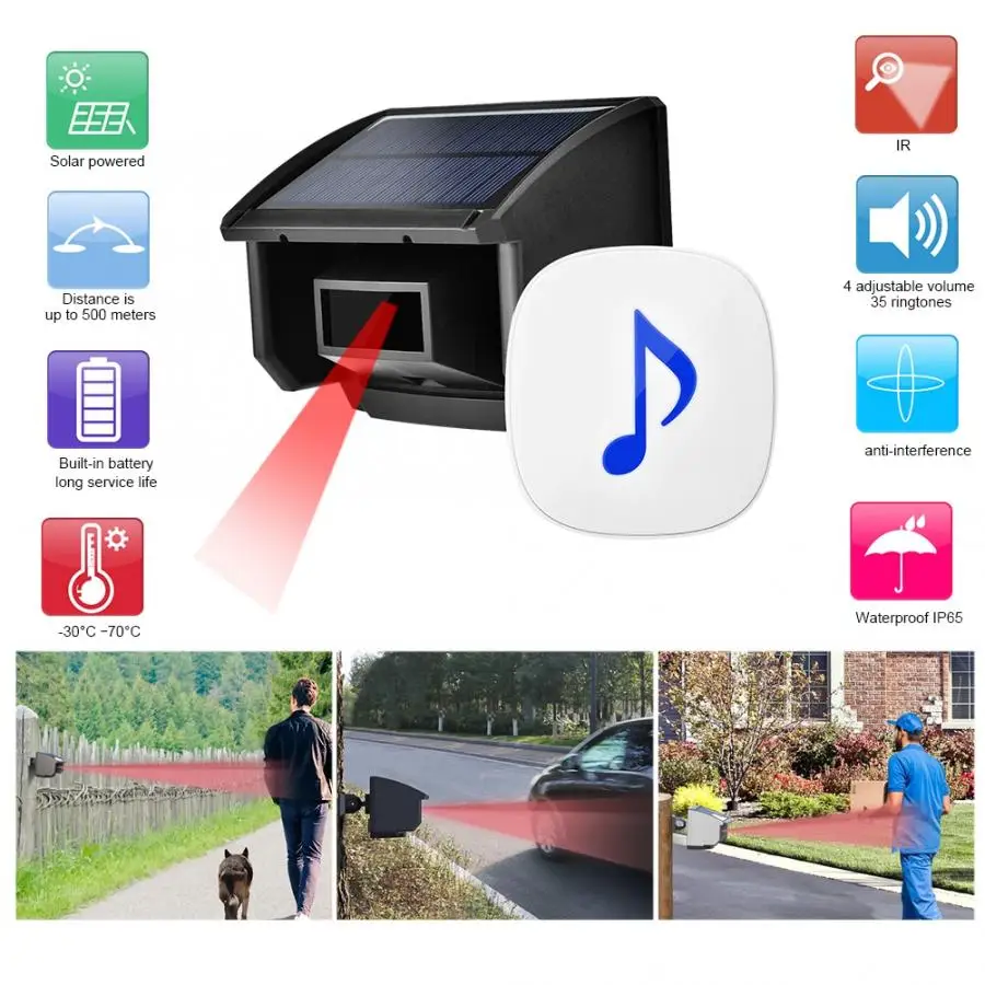 

Solar Infrared Beam Sensor Outdoor Wireless Motion Detector Security System US Plug