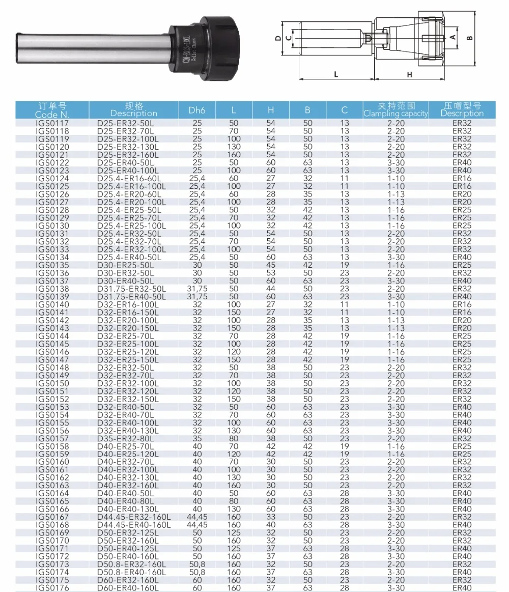 straight shank collet chuck um type 2