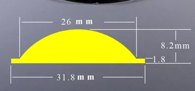 31.8