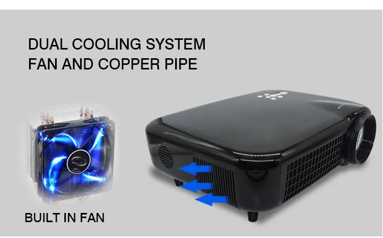 2019 NEW ByJoTeCH Q6 5000 lumens Home Theater Full 1080P 4K 2K Android Projector Beamer Support USB HDMI Proyector WIFI 2019 NEW ByJoTeCH Q6 5000 lumens Home Theater Full 1080P 4K 2K Android Projector Beamer Support USB HDMI Proyector WIFI