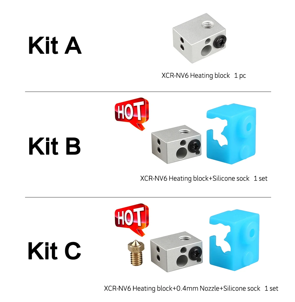 kit