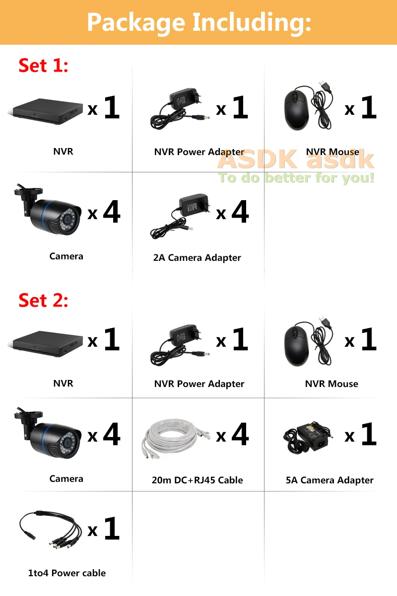 IP-6032-ASDK
