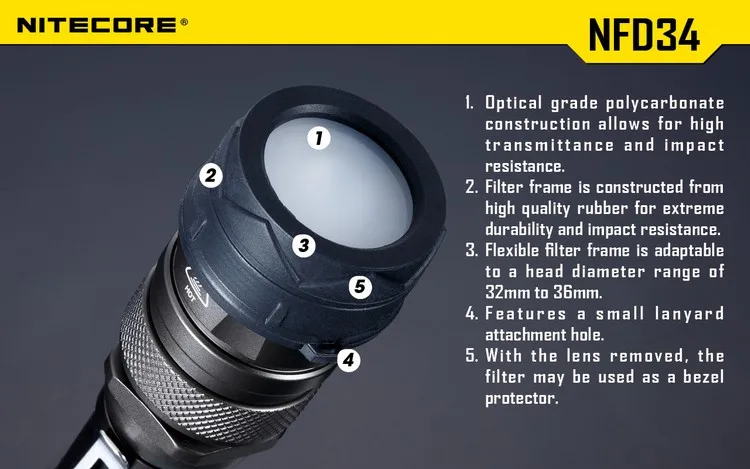 NITECORE RGB рассеянный фильтр стекло с минеральным Покрытием Объектив для фонарика с головкой 34 мм MT26 EC25 EA45S SRT6