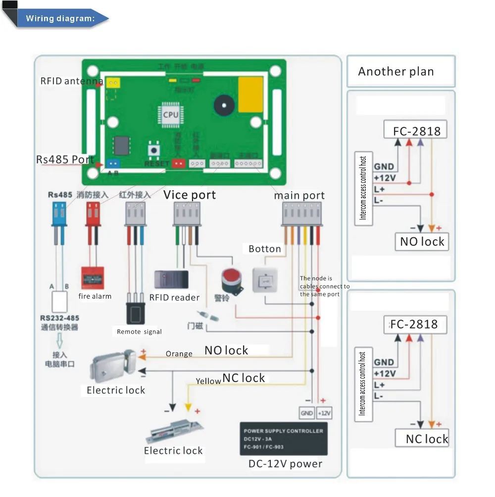 DC-12V FC-2812 13,56 MHZ RIFD встроенный входной защитный контроллер, модуль контроля доступа,+ 10 шт IC карта