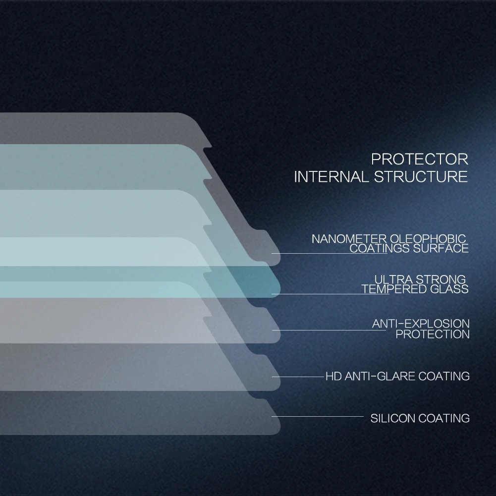 Для Xiaomi Redmi Note 5 6 7 pro Стекло закаленное стекло Nillkin Экран протектор для Xiaomi mi CC9 A3 mi 9 SE mi 8 SE mi 5 mi 6 Стекло