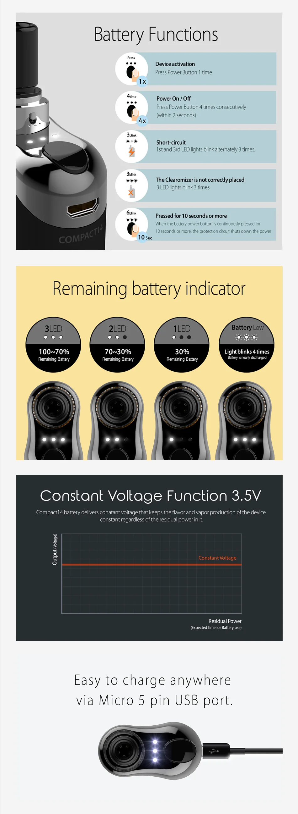JUSTFOG Compact 14 Battery 1500mAh
