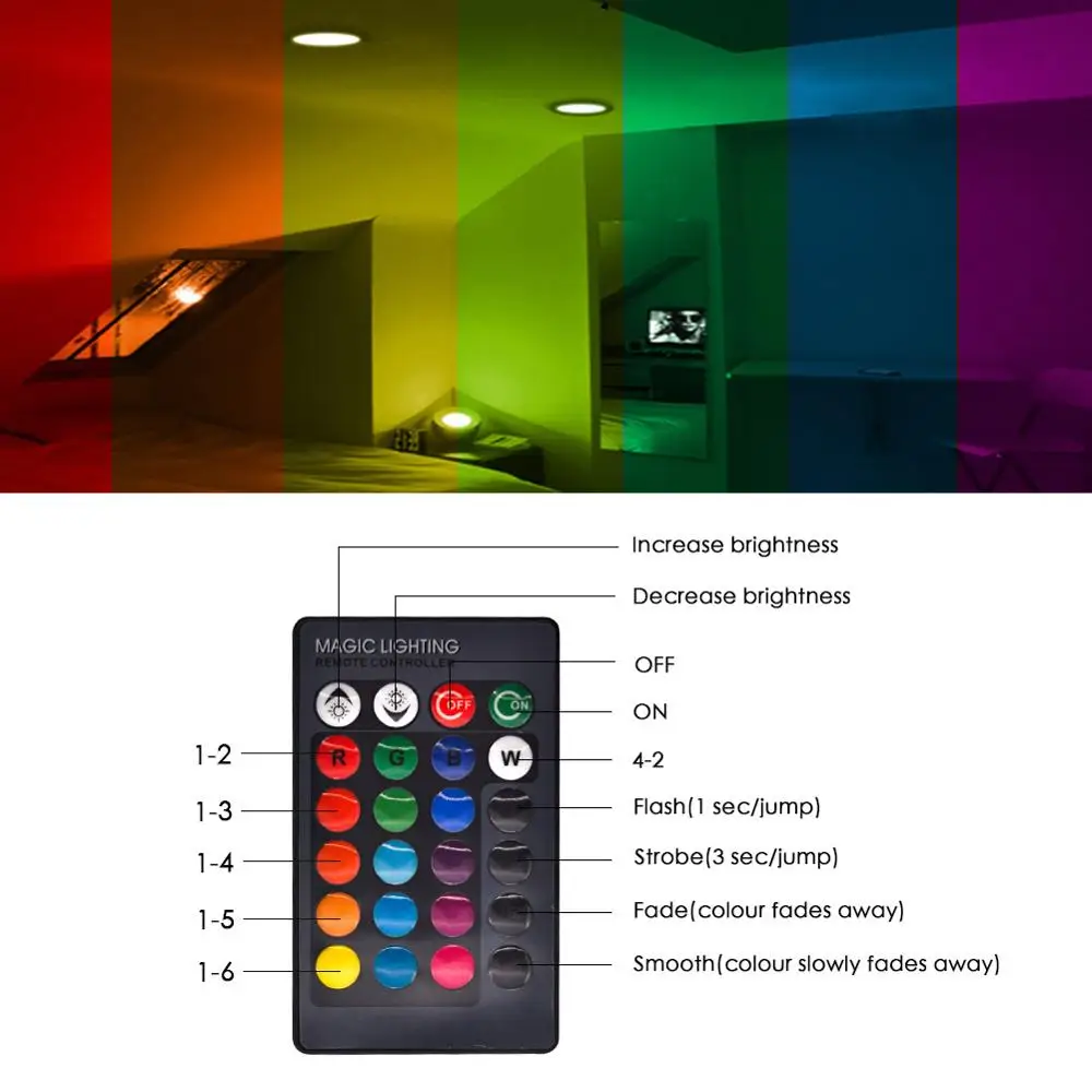 Rgb LED-светильник утопленный потолочный светильник красочный Точечный светильник шарик регулятора Крытый AC 110 220V 240V бар КТВ Гостиная