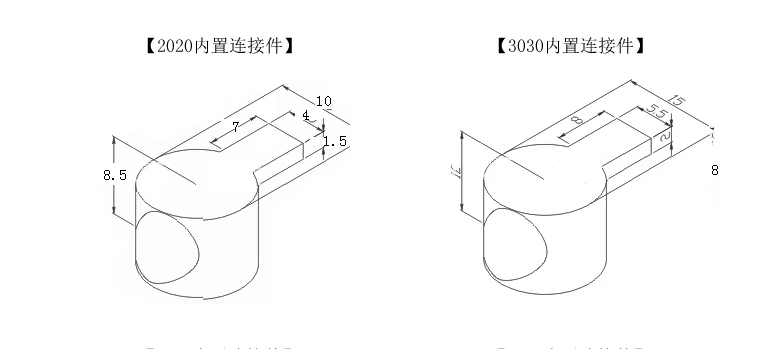 Built-in Connectors 3