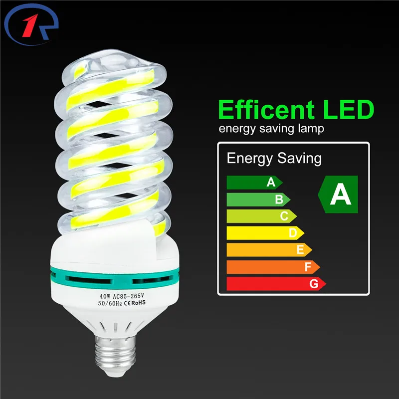 ZjRight E27 COB спиральный светодиодный энергосберегающий светильник s 5 Вт 9 Вт 16 Вт 24 Вт 40 Вт Светодиодный светильник лампа для кафе, школы, библиотеки, фабрики, офиса, внутреннего освещения