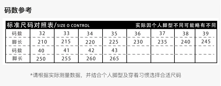 描述4