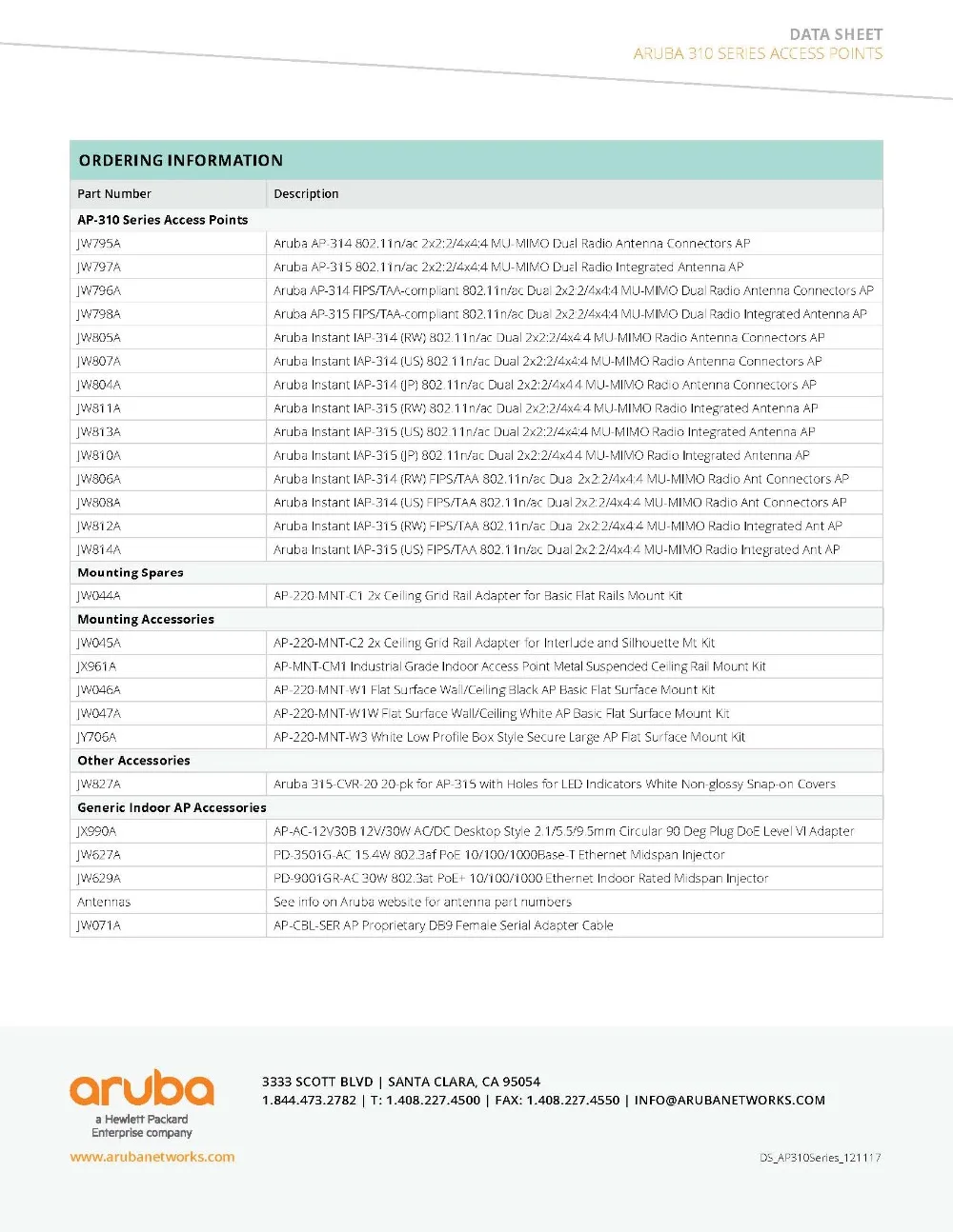 Aruba мгновенный IAP-315-RW JW811A беспроводная сеть точка доступа 802.11n/ac 4x4: 4 mu-mimo двойные радио Интегрированные Антенны