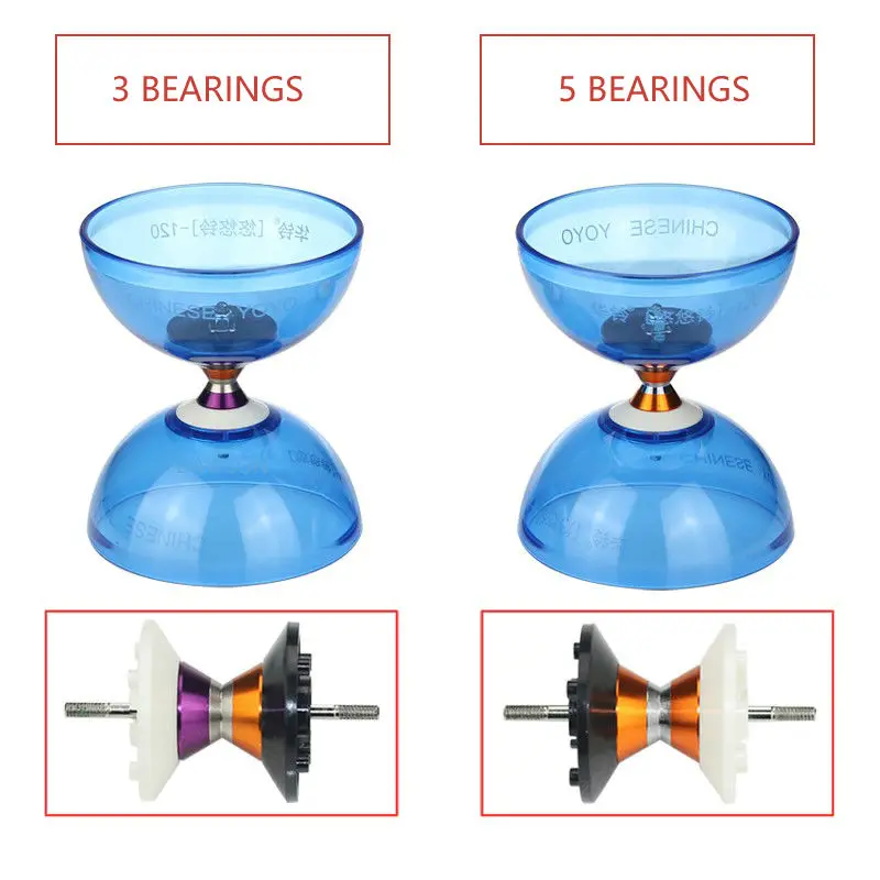 YOYO5B