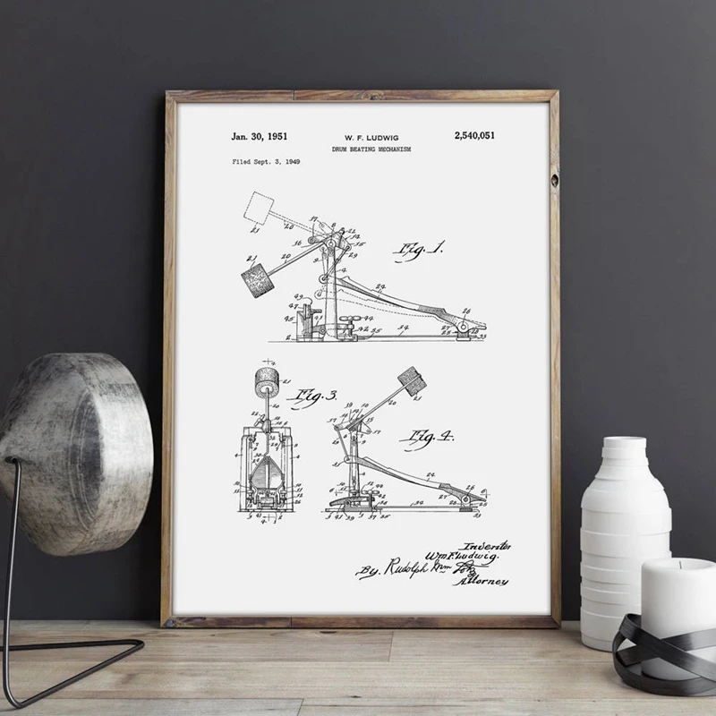 Drum Kick Pedal Prints Poster Music Room Decor