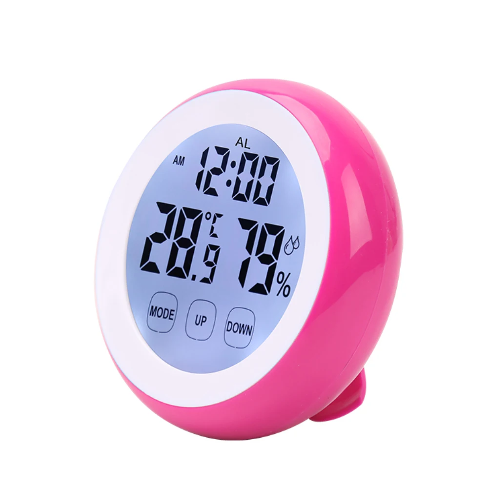 aeProduct.getSubject()