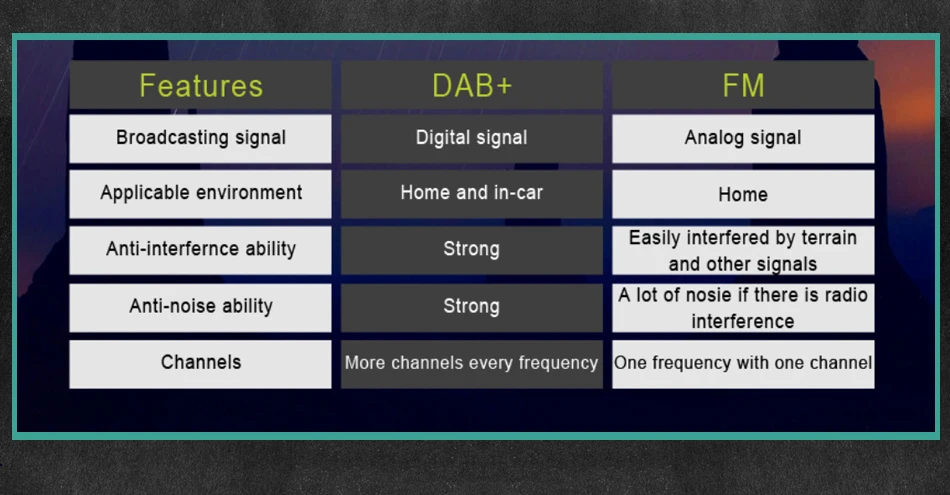 Flash Deal Eunavi Quad core Android 6.0 Car Radio Stereo GPS Navigation For BMW 5 Series F10 F11 NBT(6P) 2013 2014 2015 2016 WIFI 4G audio 14 Flash Deal Eunavi Quad core Android 6.0 Car Radio Stereo GPS Navigation For BMW 5 Series F10 F11 NBT(6P) 2013 2014 2015 2016 WIFI 4G audio 14