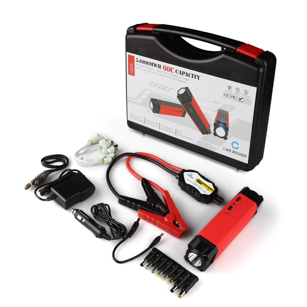 Diesel auto power coupon code