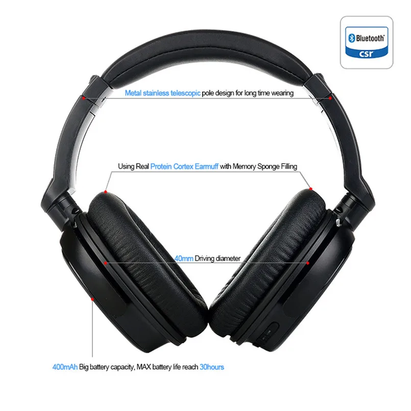 Cordless Headphones Wireless Headphones Bluetooth Connections USB Stereo Earphone TV FM PC MP3 Headphone 40AP402