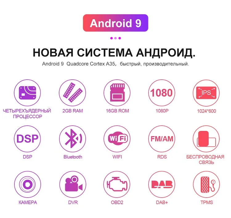 Isudar 2 Din Автомобильный мультимедийный плеер gps Android 9 DVD помощи при парковке радио для Audi A3 8 P/A3 8P1 3-дверей/S3 8 P/RS3 Sportback