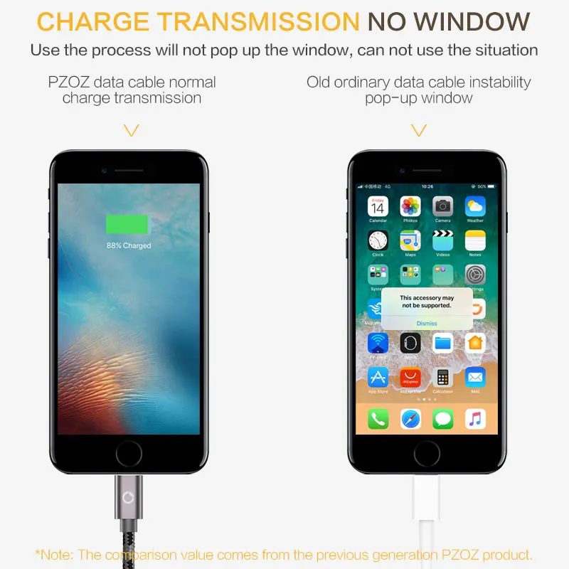 PZOZ ل iphone 7 8 6 زائد 6 s xs ماكس xr 5 5 s ipad mini air سريع شاحن كابل يو اس بي سريعة الحبل كابل بيانات الهاتف المحمول شحن