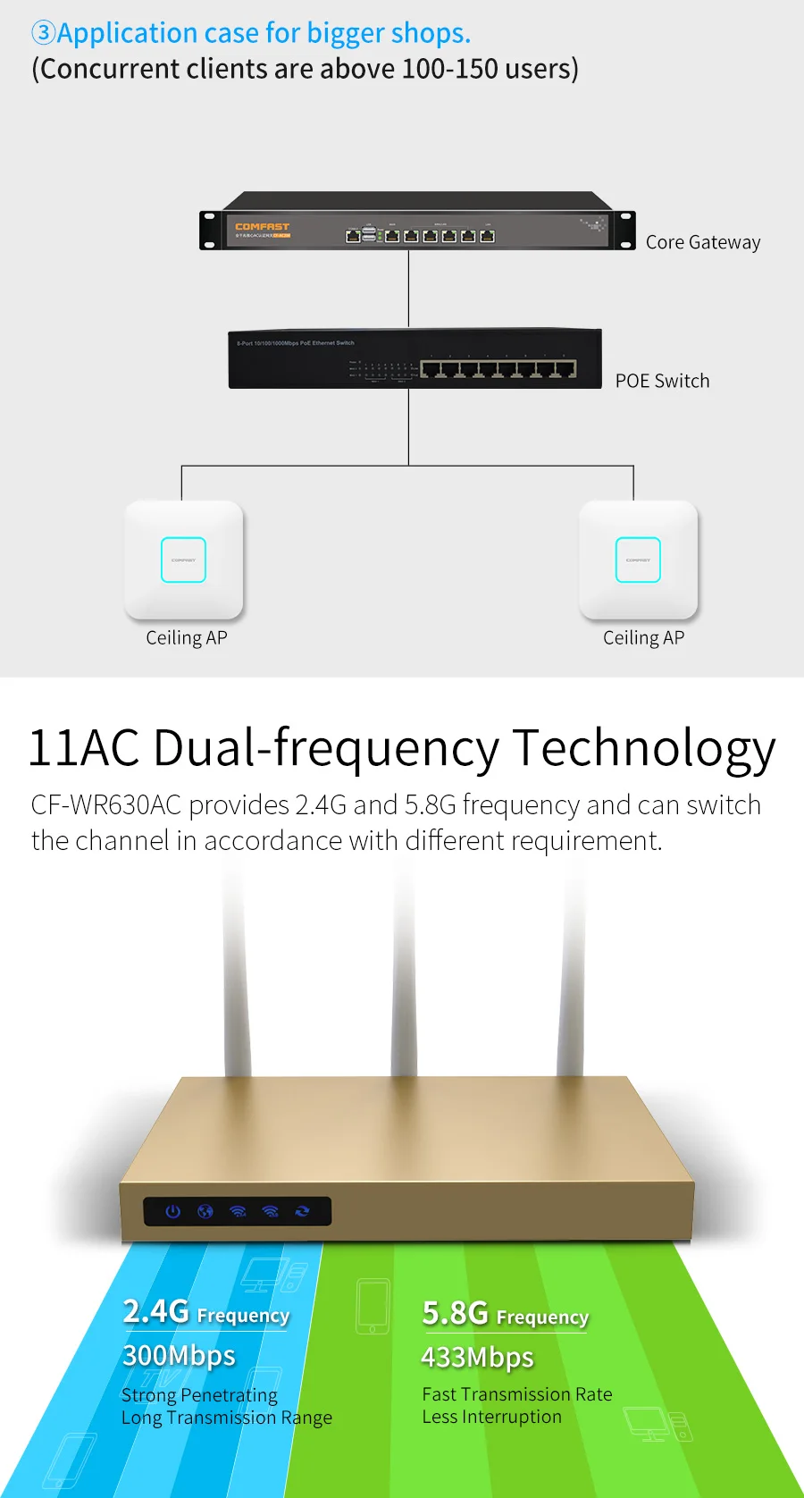 CF-WR630AC_04