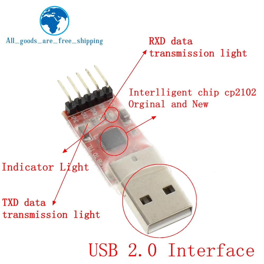 cp2102 4