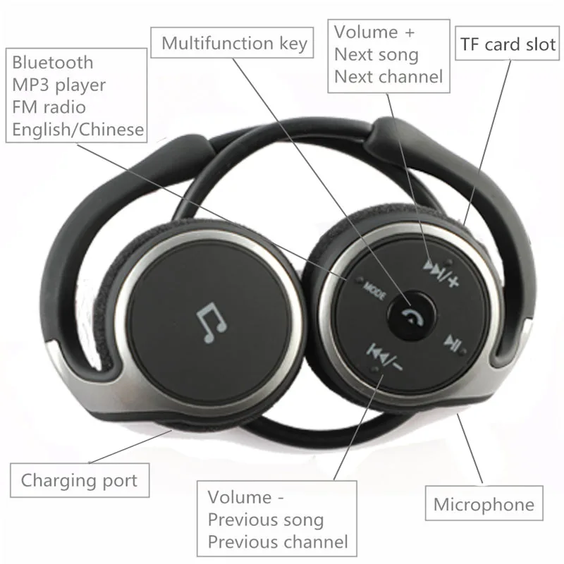 DOITOP складные шейные спортивные Bluetooth наушники беспроводные Hifi музыкальные