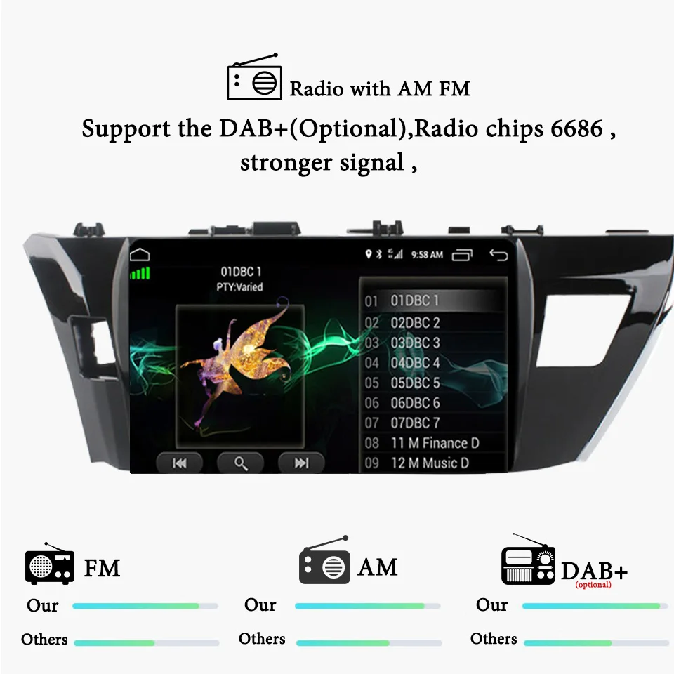 Discount 2 din Carplay Android 9.1 car dvd player gps for Toyota Corolla 20137 2014 2015 2016 2017 10.1