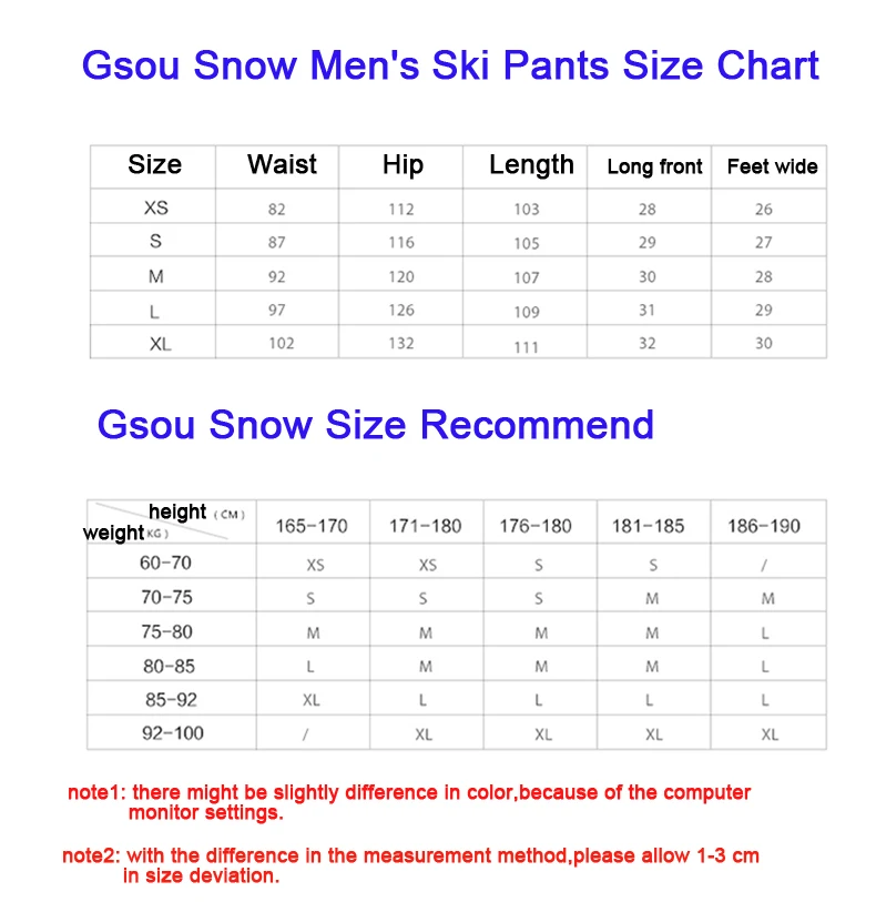 GS 