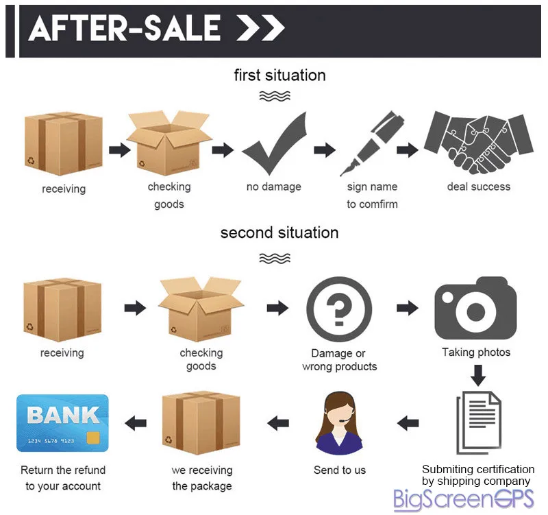 Flash Deal Car GPS Navigation DVD Player Radio pure Android 9.0 For NISSAN NP300 Navara 2014+ Stereo Headunit SatNav multimedia record IPS 26 Flash Deal Car GPS Navigation DVD Player Radio pure Android 9.0 For NISSAN NP300 Navara 2014+ Stereo Headunit SatNav multimedia record IPS 26