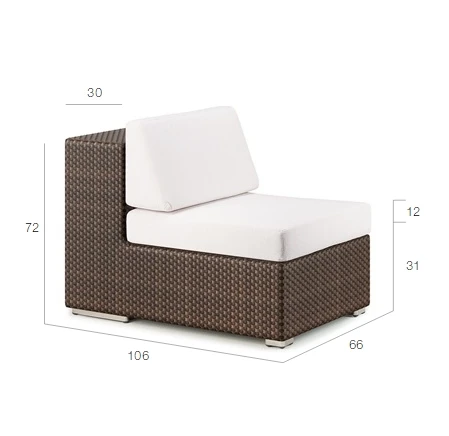 size (4)