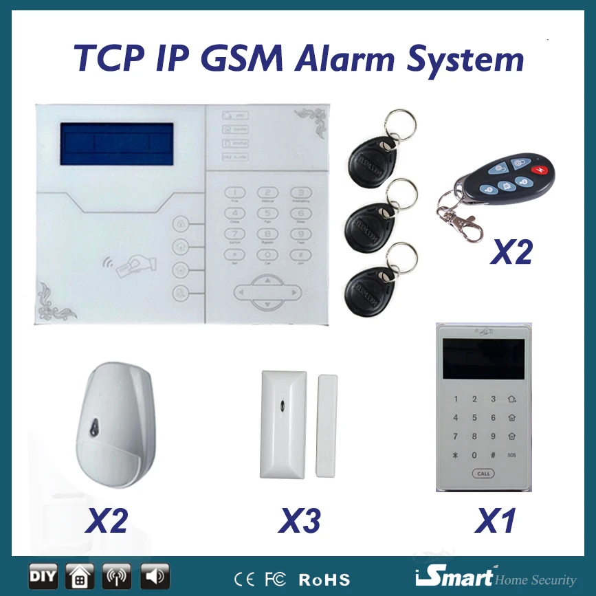 433/868 МГц беспроводная система сигнализации TCP/IP GSM домашняя Web IE и приложение для - Фото №1