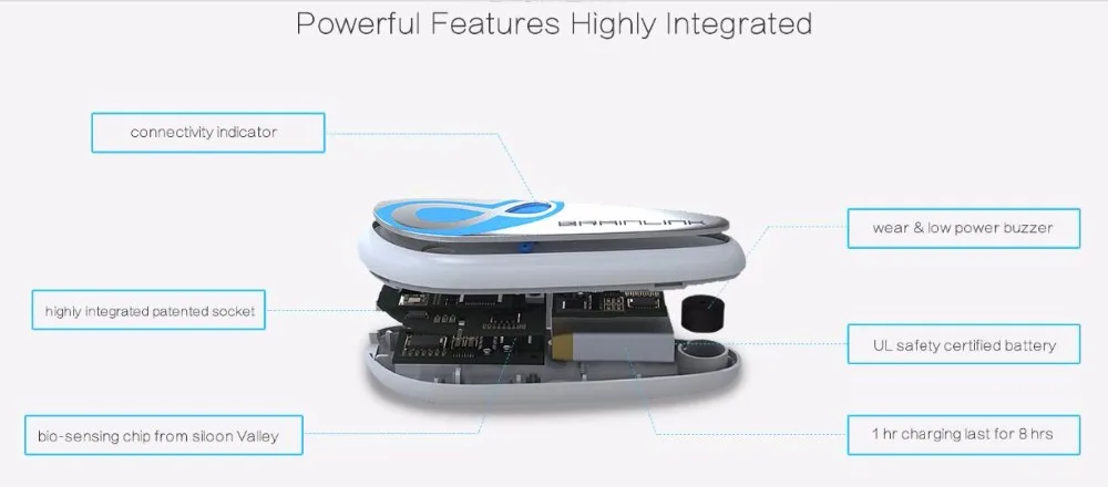 Персональный датчик мозговой волны Brainlink, отзывы о нейро-устройстве для iOS Android, обучающая трубка BL002 Bluetooth, умное устройство