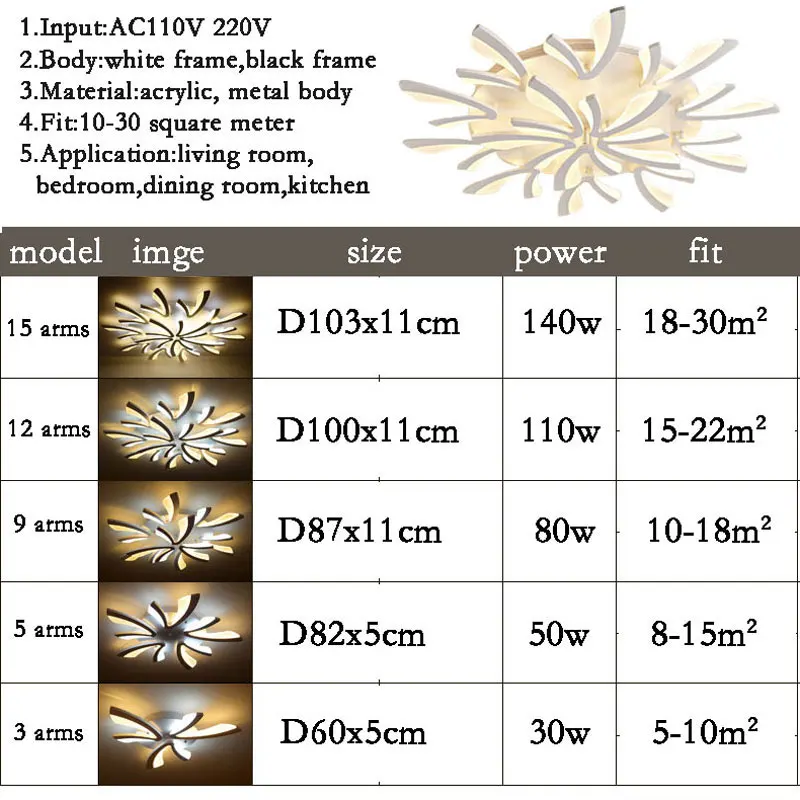 Современная светодиодная Люстра для гостиной, спальни, столовой, светодиодные люстры, черные и белые ручки, Потолочная люстра, освещение белого цвета