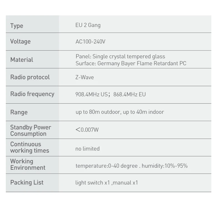 НЕО COOLCAM NAS-SC01Z Z-wave настенный выключатель света 2CH Gang EU 868,4 МГц RU версия 869,2 МГц и США Версия 908,4 МГц