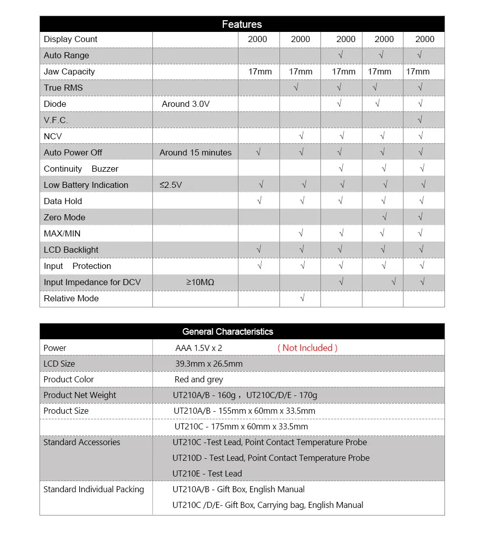 UNI-T UT210D цифровые клещи мультиметр True RMS AC/DC ток емкость Тестер Цифровой Мультиметр LCR метр Мегаомметр