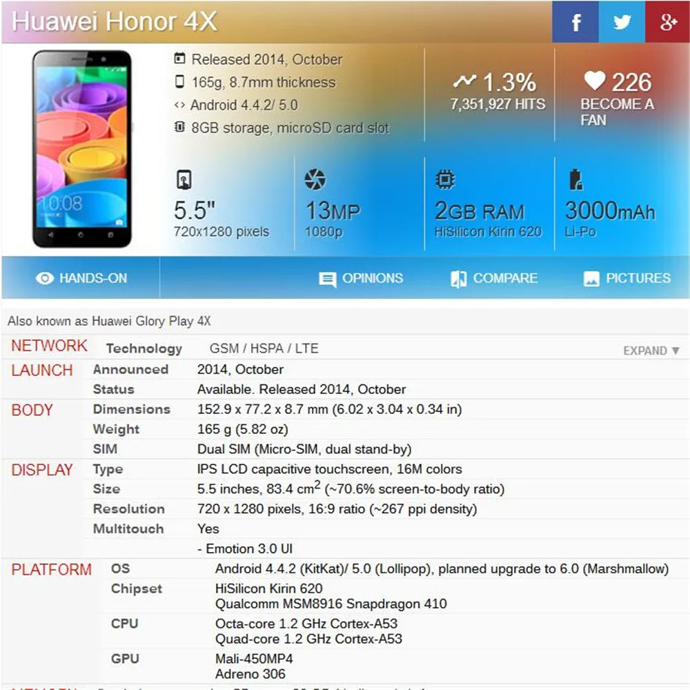 HONOR 4X_