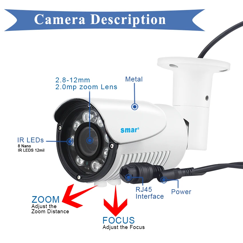 Smar – caméra de Surveillance IP, H.265, 5mp, 4mp, 2mp, lentille Zoom 2.8-12mm, 8 pièces, Nano LED, Vision nocturne, Onvif, alerte électronique