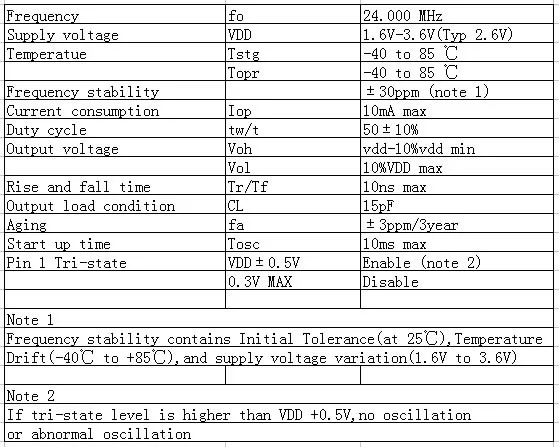 Осцилляторы 100 шт. 30ppm 15pf 24 МГц 24,000 3,3 V 3225 Осциллирующий Инструмент для активного отдыха