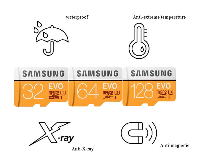 Карта памяти MicroSD SAMSUNG EVO micro SD Card 64 г 128 U3 в формате 4K UHD, Class10 UHS-I 100 МБ/с. SDXC Флэш карта памяти 32 Гб U1 FHD SDHC 95 МБ/с. TF карты