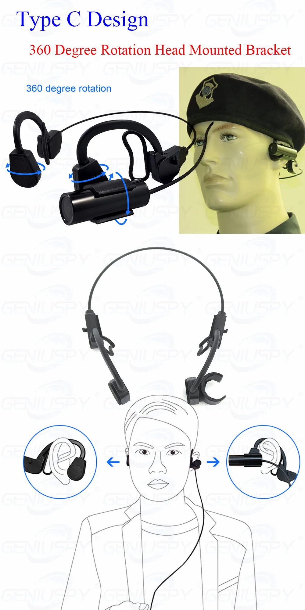 wifi camera1