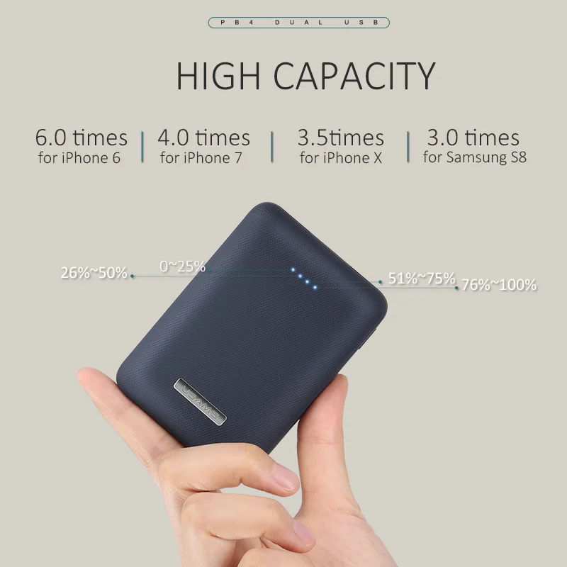 Мини банк питания 10000 мАч USAMS Light Dual USB ультратонкое портативное Внешнее зарядное