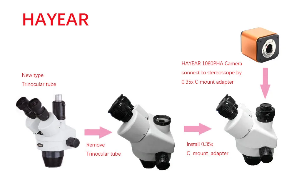 1X 0.35X 0.5X C-mount адаптер объектива фокусировка Регулируемая Установка камеры Крепление Адаптер для нового типа Тринокулярный Стерео микроскоп