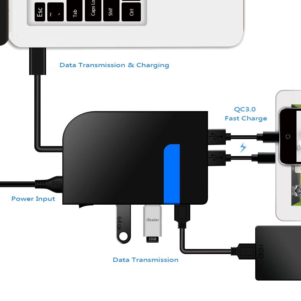 DeepFox USB кард-ридер концентратор конвертер Тип C к USB быстрая зарядка PD зарядный адаптер для Macbook с функцией OTG