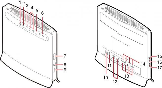 huawei_b593_4g_lte_CPE_wireless_router