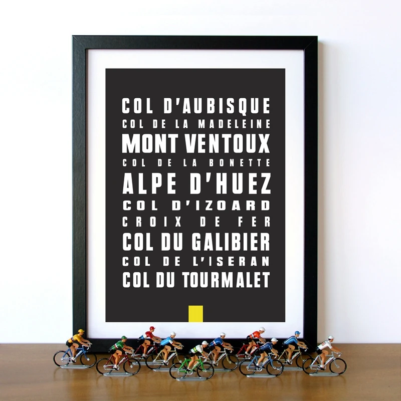 climbs of the Tour Print